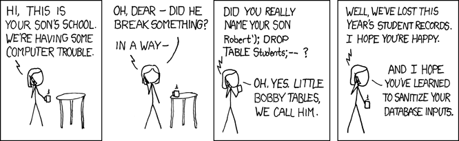 A worked example of the issues regarding SQL Injection
